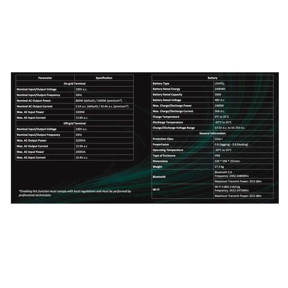 SolarFlow-2400-AC-Plus-2.webp