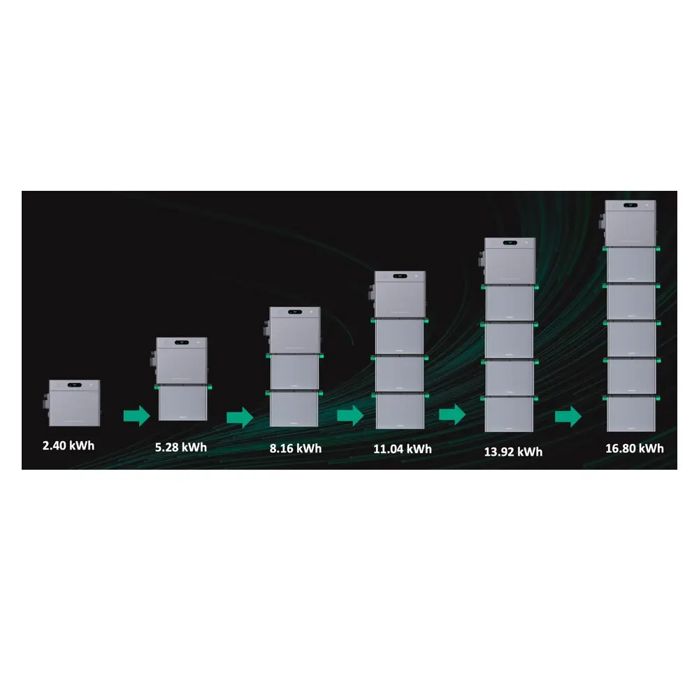 SolarFlow-2400-AC-Plus-3.webp
