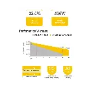 MSMDxxxM10N-108BG-415-435W-2.webp